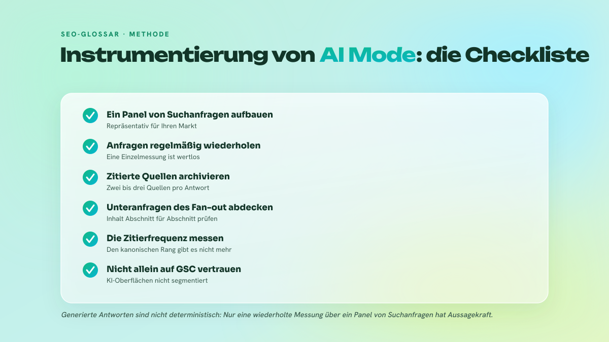 Checkliste mit sechs Punkten zur Instrumentierung von AI Mode: Panel von Suchanfragen, regelmäßiges Wiederholen, Archivierung der Quellen, Abdeckung der Unteranfragen, Zitierfrequenz, Grenzen der Search Console.