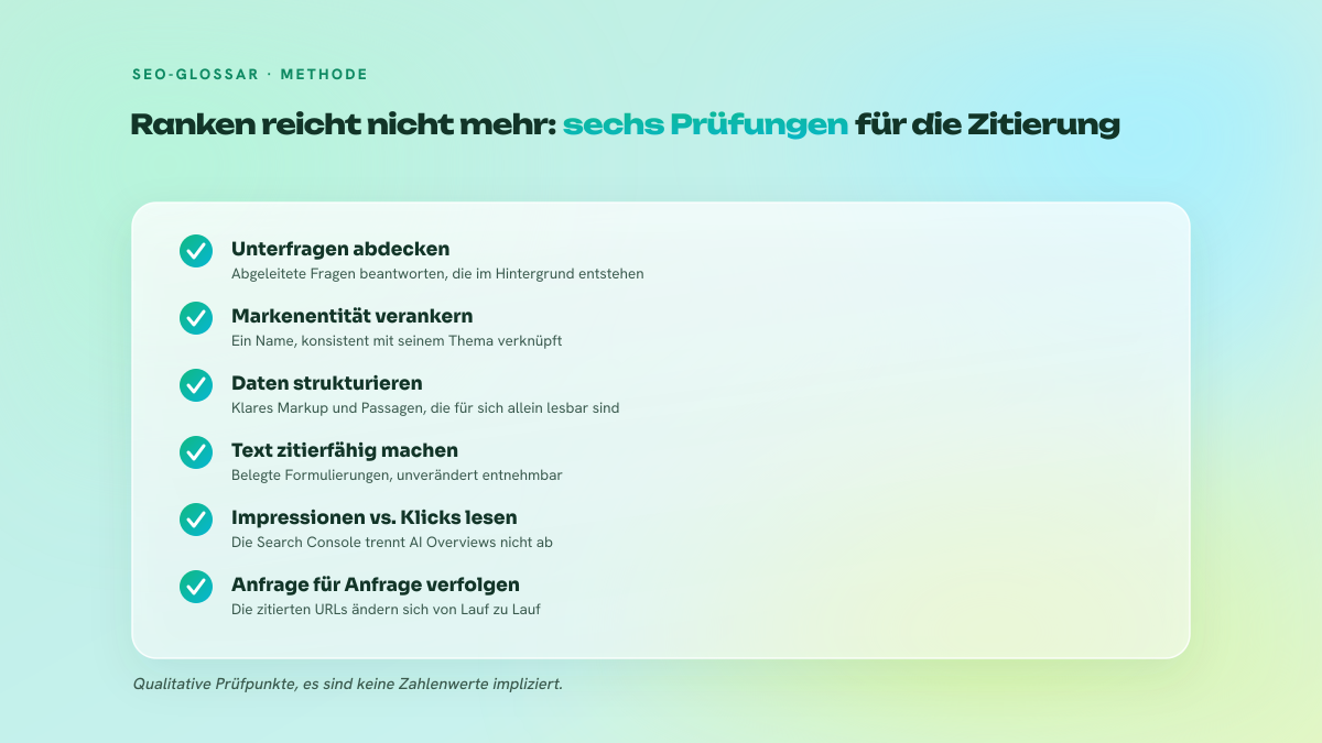 Checkliste mit sechs Prüfungen für den Weg vom organischen Ranking zur Zitierung in einem AI Overview