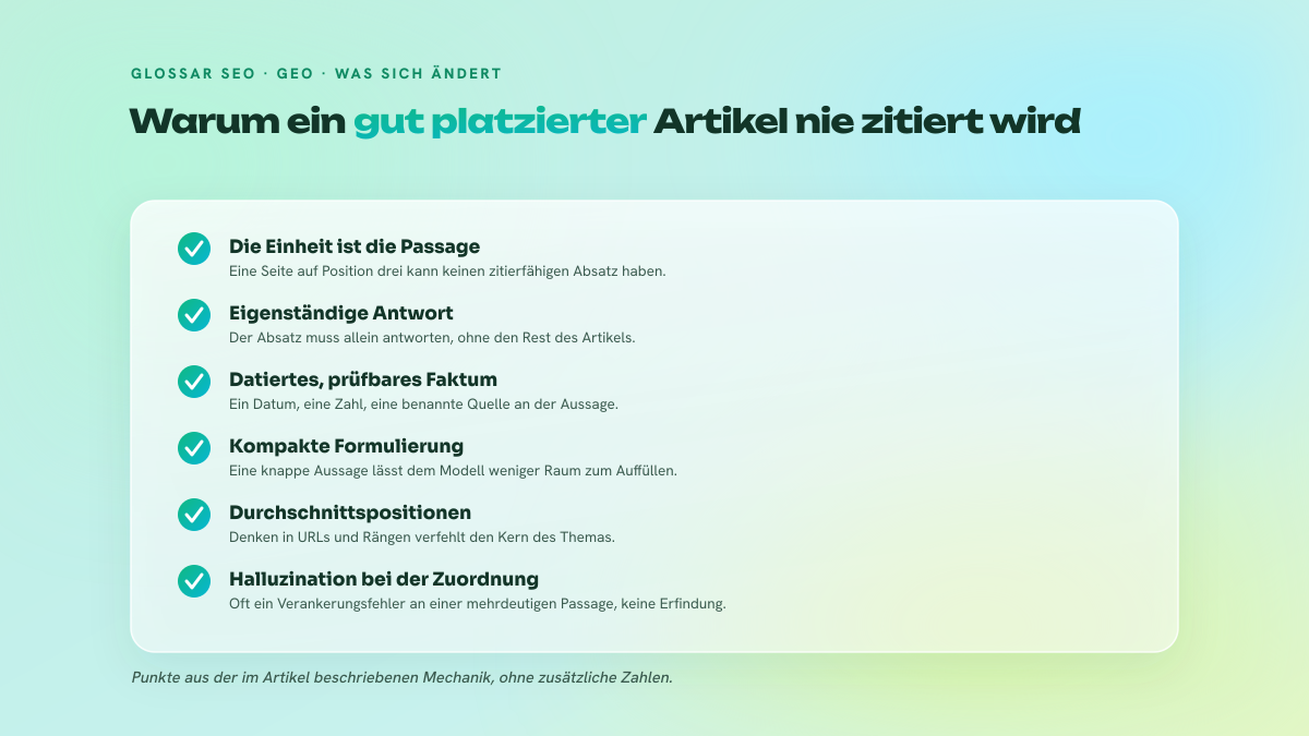 Liste mit fünf Punkten, die erklären, warum eine gut platzierte Seite von einer Antwortmaschine nicht zitiert wird: ausgewählte Einheit, eigenständige Antwort, Datum und Quelle, Denken in URLs, Verankerungsfehler.