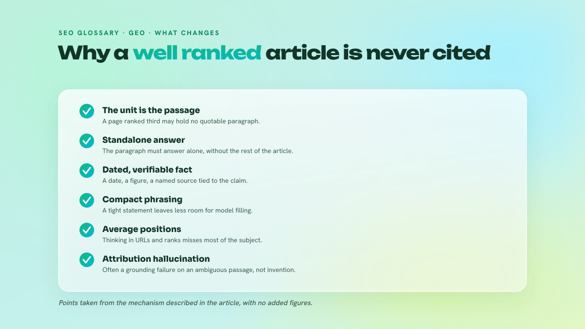 List of six checkpoints for measuring the effect of an answer engine: segment by intent, watch the CTR, look beyond Search Console, track referrers, fix a panel of prompts, repeat and date each reading.