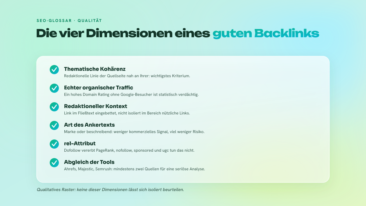 Checkliste der Qualitätskriterien eines Backlinks: thematische Kohärenz, echter organischer Traffic, redaktioneller Kontext, Art des Ankertexts, rel-Attribut und Abgleich mehrerer Analysetools.