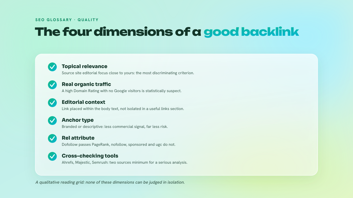 Checklist of backlink quality criteria: topical relevance, real organic traffic, editorial context, anchor type, rel attribute and cross-checking analysis tools.
