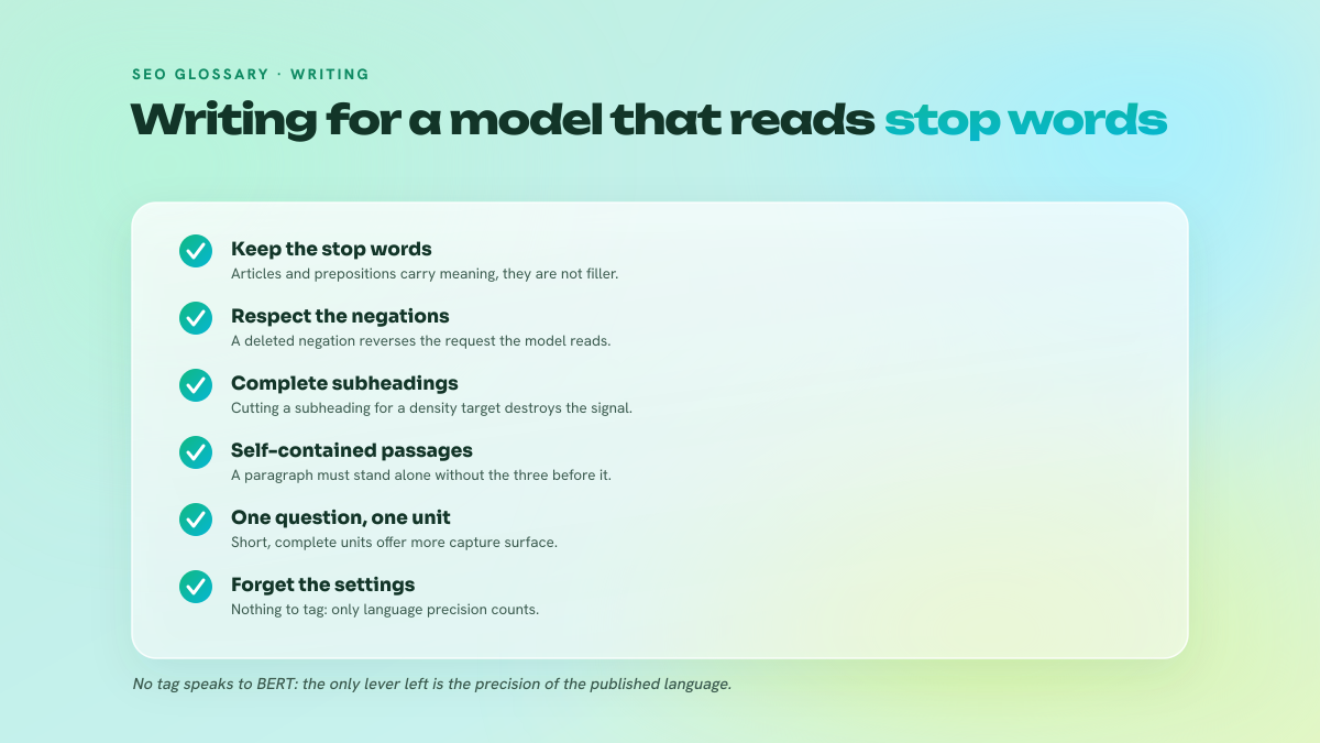 List of five operational takeaways for writing: function words carry meaning, polysemy is resolved by neighbouring words, keyword density no longer produces anything, the model understands but does not write, and intent matters more than line-by-line fixes.