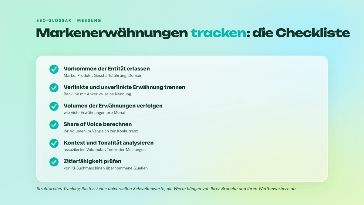 Checkliste mit sechs Punkten zum Tracking von Markenerwähnungen: Vorkommen der Entität erfassen, verlinkte und unverlinkte Erwähnungen unterscheiden, monatliches Volumen verfolgen, Share of Voice berechnen, Kontext und Tonalität analysieren, Zitierfähigkeit in generativen Suchmaschinen prüfen.
