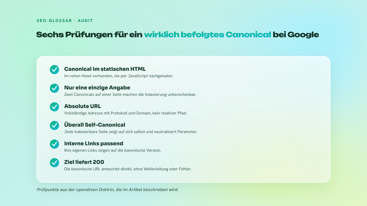 Checkliste mit sechs Prüfpunkten, die erfüllt sein müssen, damit Google ein Canonical-Tag berücksichtigt.