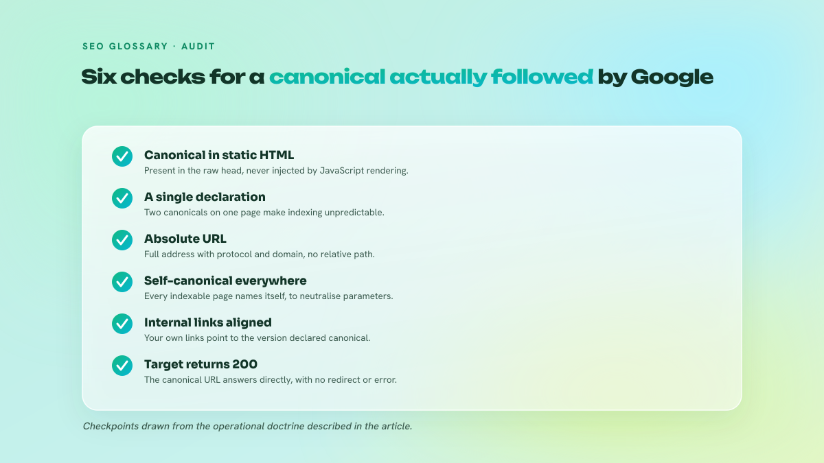 Checklist of six checkpoints to validate so that a canonical tag is taken into account by Google.