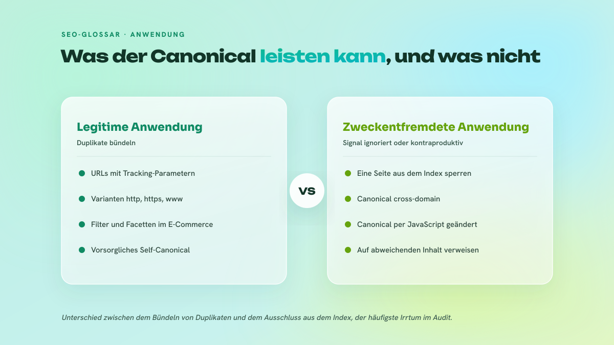 Zweispaltiger Vergleich zwischen den legitimen Anwendungen des Canonical-Tags und den zweckentfremdeten Anwendungen, die scheitern.