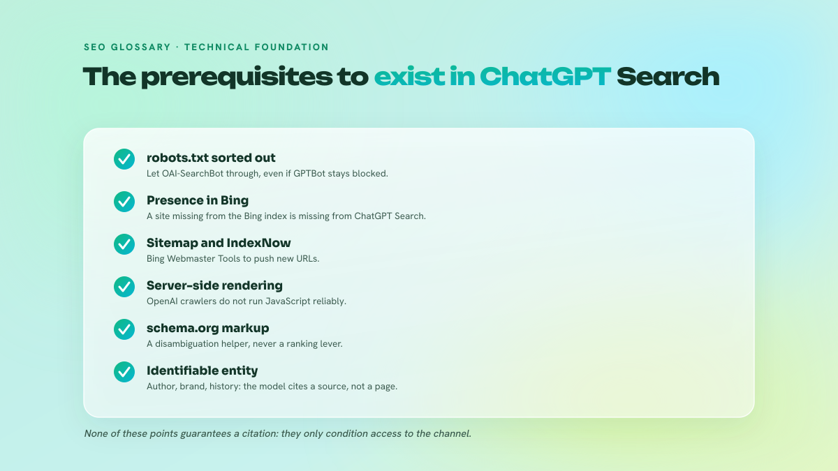 Checklist of the technical prerequisites for being visible in ChatGPT Search: robots.txt, Bing index, server rendering, structured data, citable content and identifiable entity.