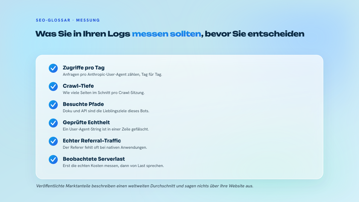 Liste der Prüfungen, die in den Server-Logs vorzunehmen sind, bevor über das Öffnen oder Sperren von ClaudeBot entschieden wird.