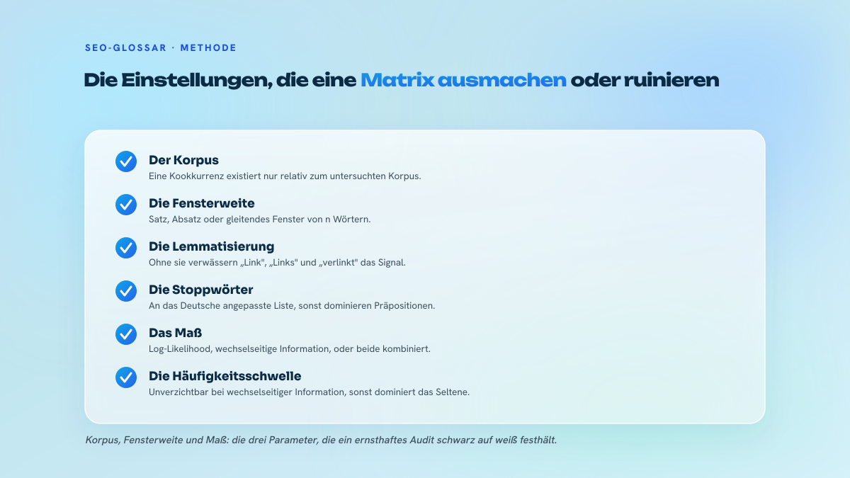 Prüfliste der sechs Einstellungsentscheidungen einer Kookkurrenzmatrix: Korpus, Fensterweite, Lemmatisierung, Stoppwörter, Assoziationsmaß und Mindesthäufigkeitsschwelle.