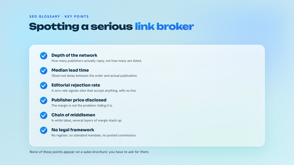 Checklist of the five sourcing tasks covered by a link broker's service: identify the media outlets, check they are still active, negotiate, brief and write, follow up on publication.