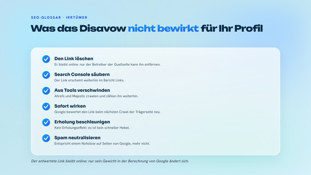 Liste von fünf Irrtümern über die Disavow-Datei, jeweils korrigiert durch eine erklärende Notiz
