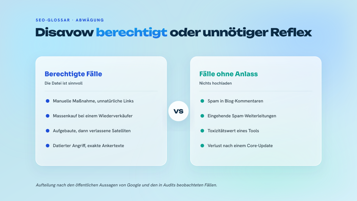 Zweispaltiger Vergleich zwischen Situationen, die ein Disavow rechtfertigen, und solchen, in denen es nichts bringt