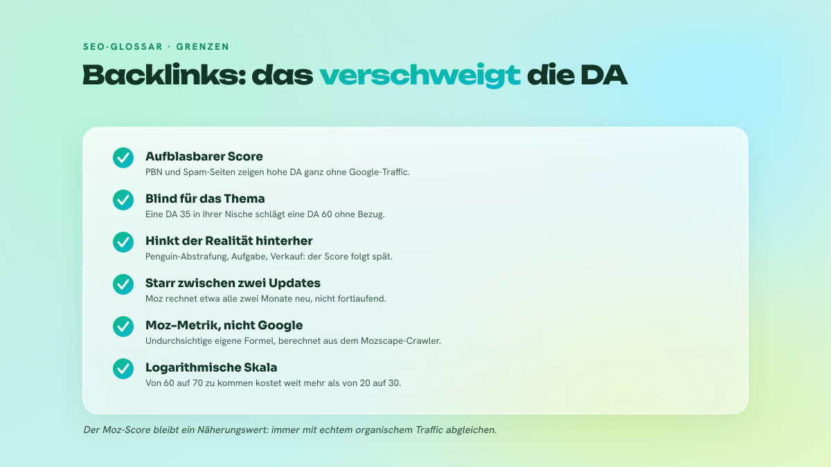 Checkliste der fünf blinden Flecken beim Domain-Authority-Score von Moz: künstliches Aufblähen, fehlende thematische Dimension, Verzögerung bei Abstrafungen, Aktualisierung alle zwei Monate und Herkunft außerhalb von Google.