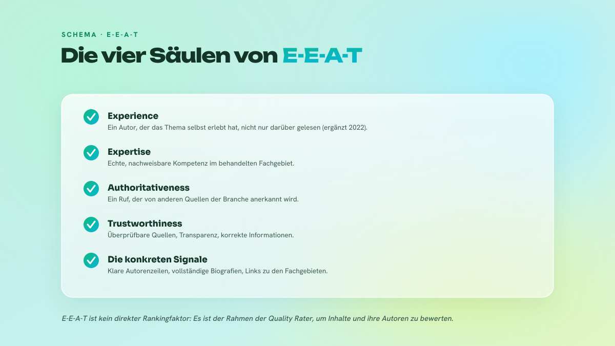 Liste der vier Säulen von E-E-A-T (Experience, Expertise, Authoritativeness, Trustworthiness) und der konkreten Signale, die man umsetzen sollte.