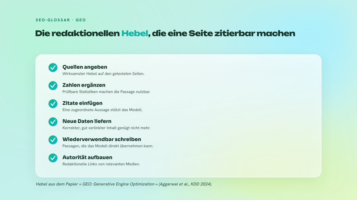 Checkliste der fünf redaktionellen Hebel, die die Wahrscheinlichkeit erhöhen, dass ein Inhalt von einer generativen Suchmaschine zitiert wird.