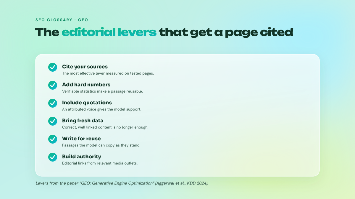 Checklist of the five editorial levers that increase the odds a piece of content gets cited by a generative engine.