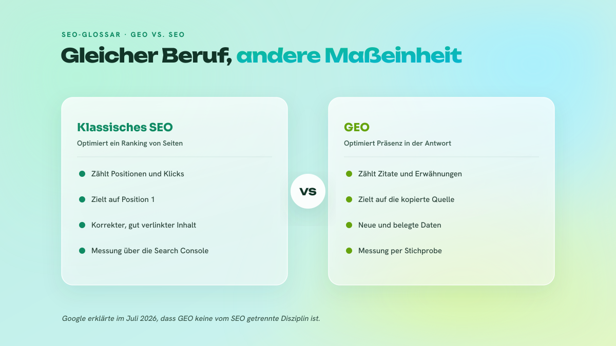 Zweispaltiger Vergleich zwischen dem, was klassisches SEO zählt, und dem, was GEO zählt.