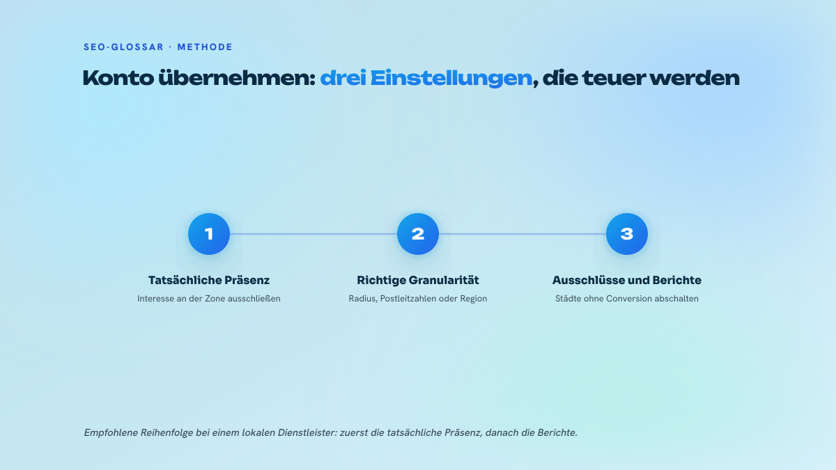 Drei nummerierte Schritte zur Anzeigeneinstellung: auf die tatsächliche Präsenz umstellen, die Granularität wählen und Ausschlüsse setzen, danach die Standortberichte lesen.