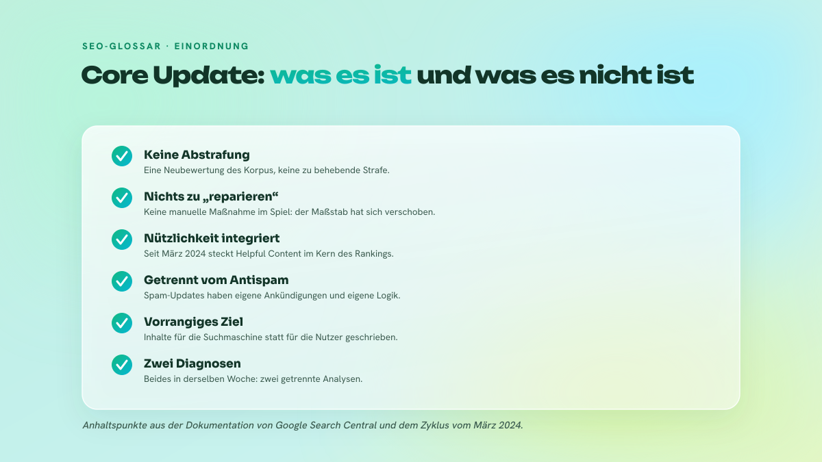 Checkliste mit sechs Punkten, die unterscheidet, was ein Google Core Update wirklich ist und was es von einer manuellen Maßnahme oder einem Antispam-Update abgrenzt.