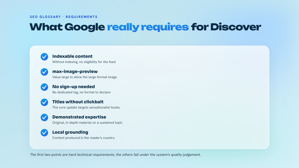 List of six points covering the technical and editorial requirements of Google Discover, from indexing to local grounding.