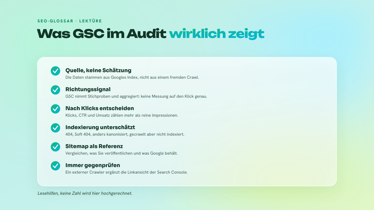 Checkliste mit sechs Reflexen zum Lesen der Daten aus der Google Search Console im SEO-Audit