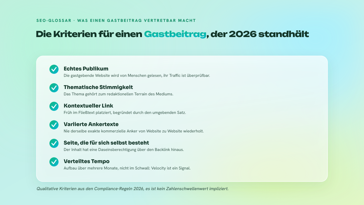 Checkliste mit fünf Qualitätskriterien für einen Gastbeitrag: echtes Publikum der gastgebenden Website, thematische Stimmigkeit, früh platzierter kontextueller Link, variierte Ankertexte, über die Zeit verteiltes Aufbautempo.