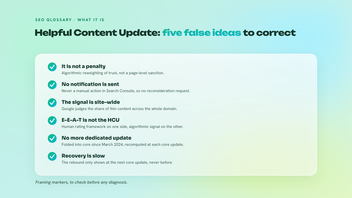 Checklist of five misconceptions about the Helpful Content Update, each corrected by an explanatory note.