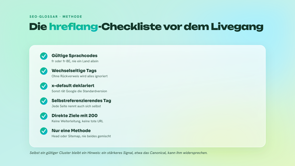 Checkliste der sechs wesentlichen Prüfungen einer hreflang-Implementierung: gültige Sprachcodes, wechselseitige Rückverweise, x-default, selbstreferenzierendes Tag, Ziele mit Status 200 und eine einzige Deklarationsmethode.