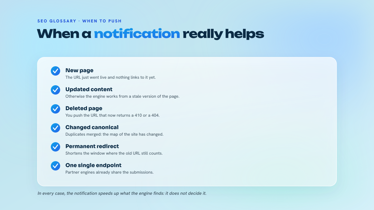 Six-point control checklist for a reliable IndexNow implementation: reading HTTP return codes, host consistency, triggering on deployment, detecting competing senders, monitoring in Bing Webmaster Tools and keeping the sitemap.