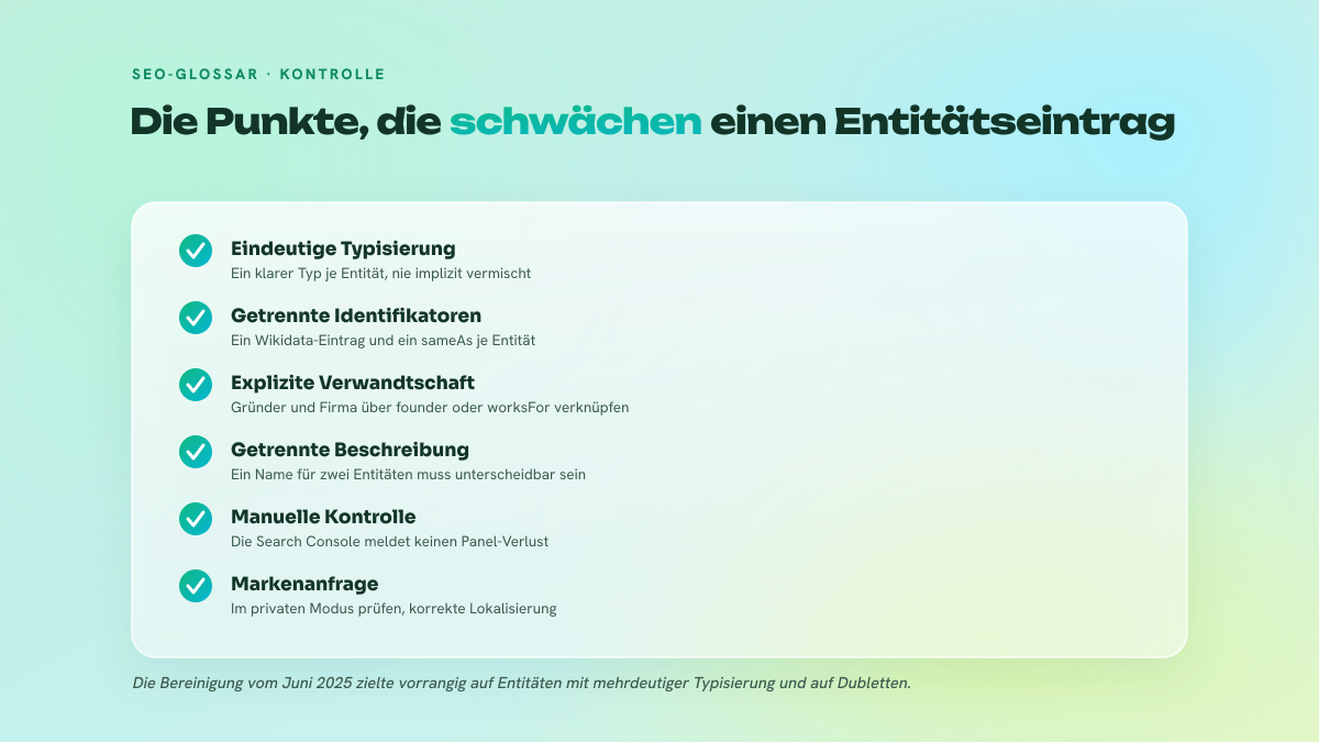 Prüfliste der Schwachstellen eines Entitätseintrags: eindeutige Typisierung, unterschiedliche Identifikatoren, explizite Verwandtschaftsbeziehung, kein Hinweis in der Search Console.