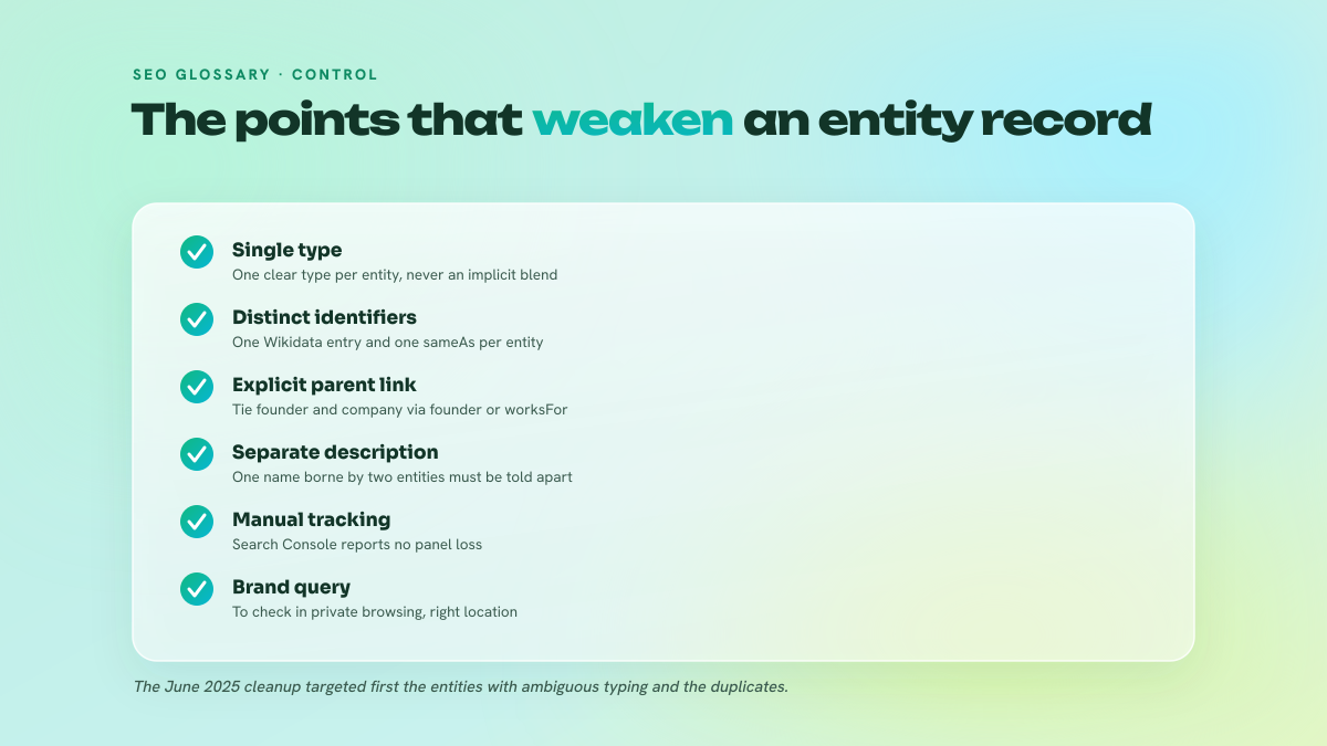Control checklist of the weak points of an entity record: single type, distinct identifiers, explicit parent relation, no tracking in Search Console.