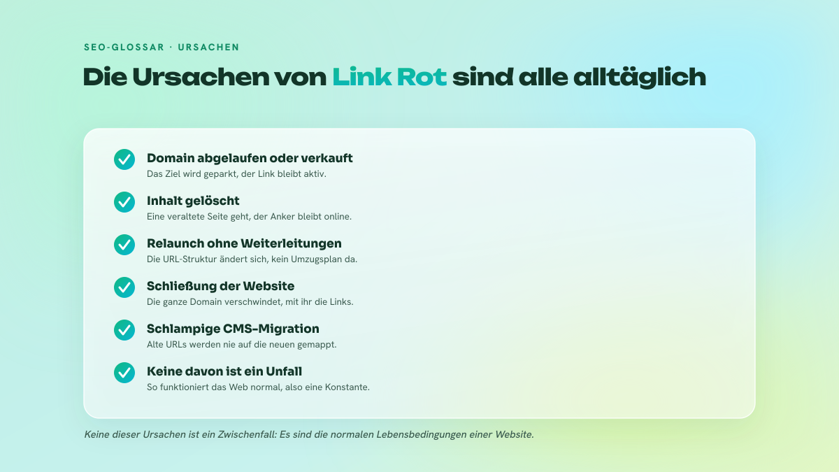 Liste der fünf häufigsten Ursachen von Link Rot und ihrer Folge für einen bereits gesetzten Link.