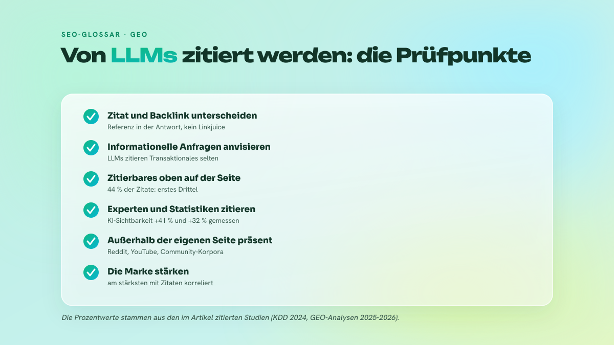 Sechs-Punkte-Checkliste für LLM-Zitate: Zitat und Backlink unterscheiden, informationelle Suchanfragen anvisieren, zitierbare Informationen oben auf der Seite platzieren, Experten und Statistiken einbauen, in Community-Korpora präsent sein, die Marke stärken.