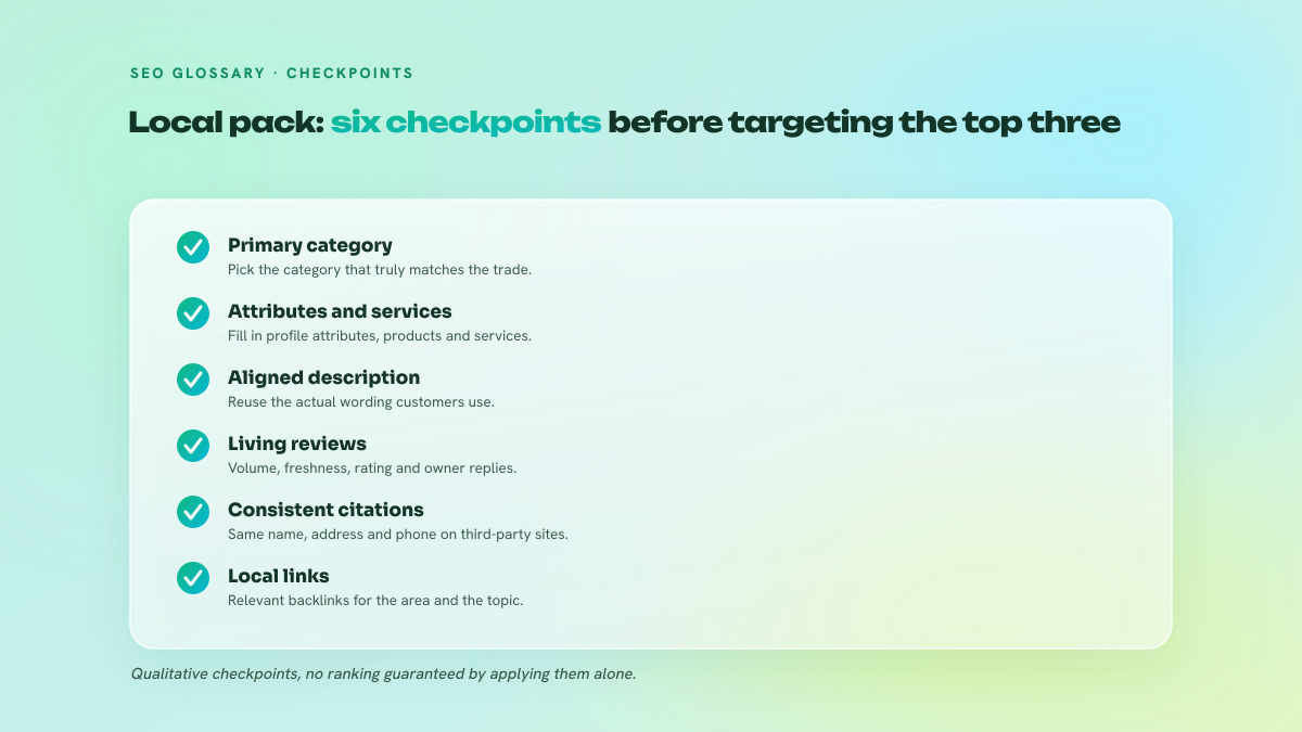 Checklist of six checkpoints for preparing a business profile to appear in the local pack: category, attributes, description, reviews, citation consistency and local backlinks.