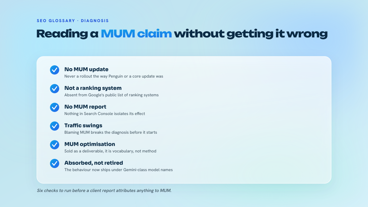 Checklist of six statements clarifying what can and cannot be attributed to MUM in an SEO diagnosis.