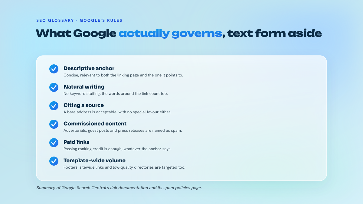 List of six points summarising Google's requirements on anchor text and the practices it labels link spam, regardless of the anchor's form.