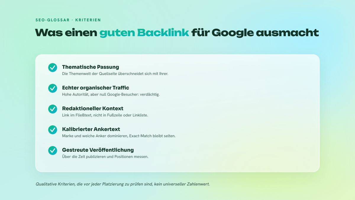 Checkliste der fünf Kriterien, die einen hochwertigen Backlink ausmachen: thematische Passung, echter organischer Traffic der Quellseite, redaktioneller Kontext des Links, kalibrierter Ankertext und zeitlich gestreute Veröffentlichung.