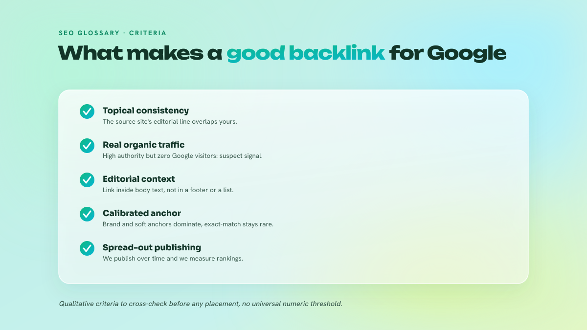 Checklist of the five criteria that make a backlink high quality: topical consistency, real organic traffic on the source site, editorial context of the link, calibrated anchor text and spread-out publishing.