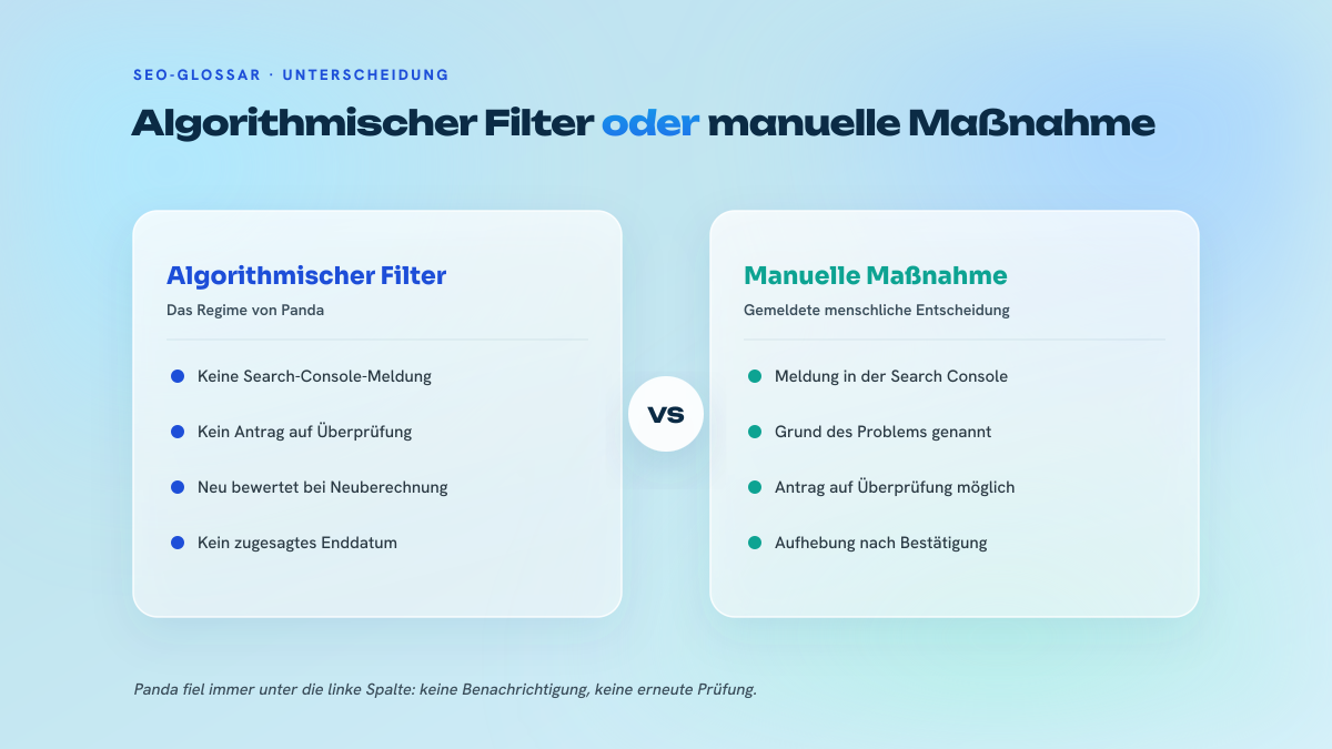 Zweispaltiger Vergleich zwischen dem algorithmischen Filter, ohne Benachrichtigung und ohne erneute Prüfung, neu bewertet bei der Neuberechnung, und der manuellen Maßnahme, in der Search Console gemeldet und nach einem Antrag auf erneute Überprüfung aufgehoben.