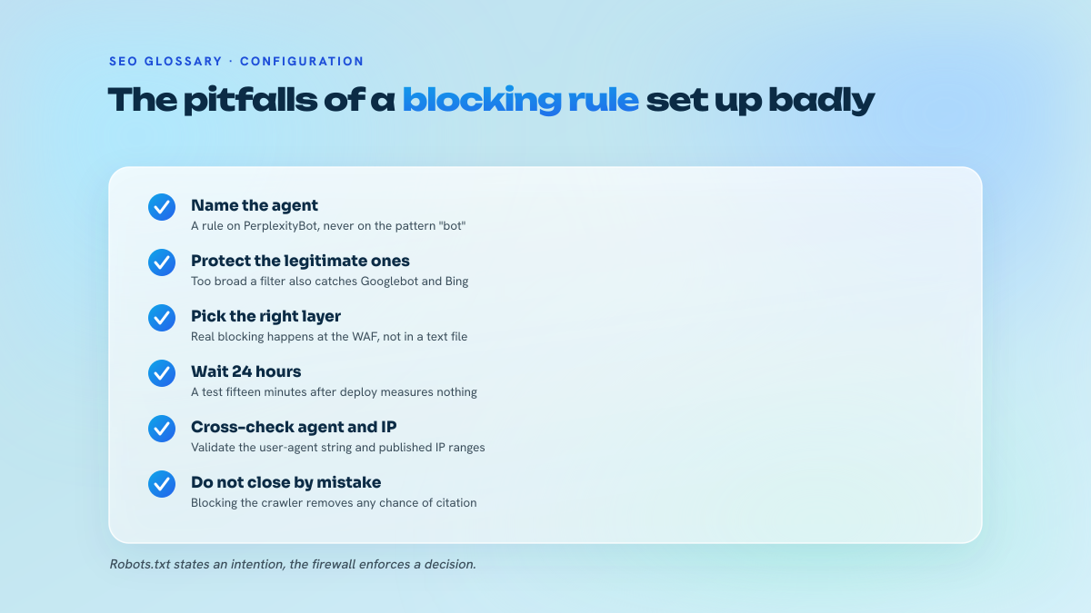 Checklist of the classic configuration mistakes made against AI crawlers: generic pattern, wrong layer, delay before the rule takes effect, no cross-check with the source IP.