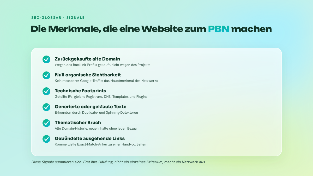 Checkliste mit sechs Merkmalen zur Erkennung eines Private Blog Network: zurückgekaufte abgelaufene Domain, fehlende organische Sichtbarkeit, technische Footprints, generierte oder geklaute Inhalte, thematischer Bruch und gebündelte ausgehende Links.