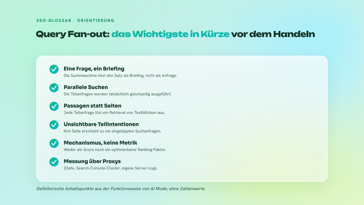 Checkliste mit fünf Merkmalen, die Query Fan-out definieren: Anfrage als Briefing, parallele Suchen, Retrieval von Passagen, unsichtbare Teilintentionen, Mechanismus statt Ranking-Faktor.