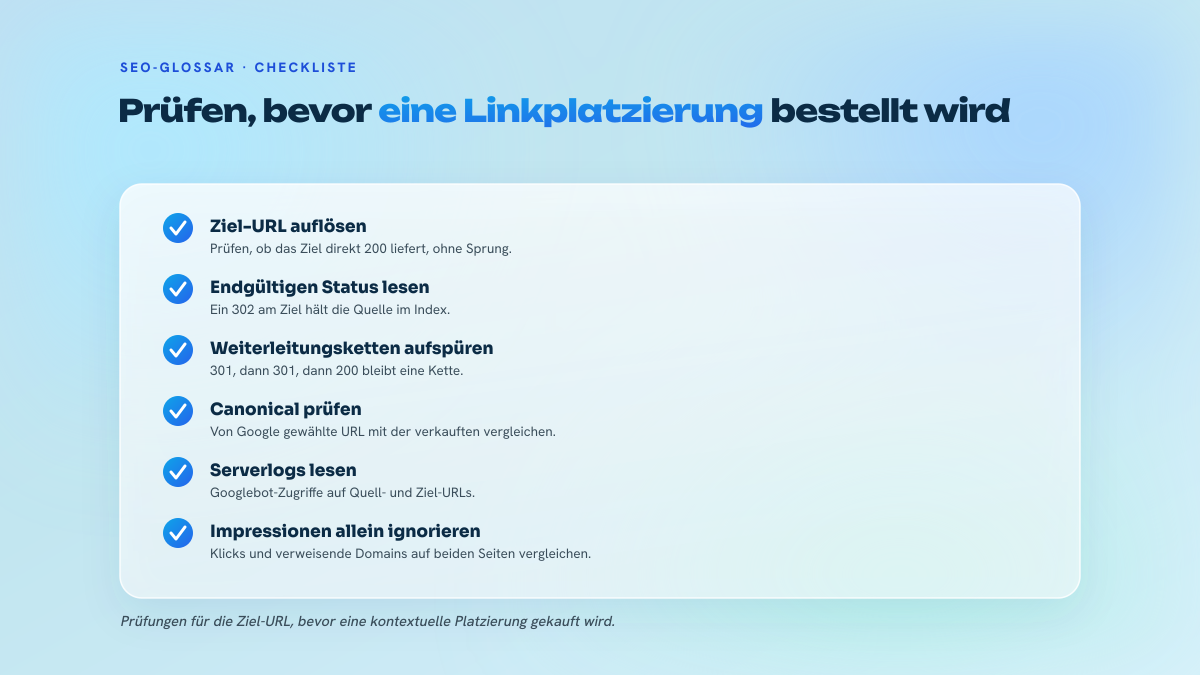 Checkliste mit fünf Prüfpunkten für die Ziel-URL eines Links vor der Bestellung einer Platzierung, mit HTTP-Status, Weiterleitungsketten, Canonical-Auswahl und Logdaten.
