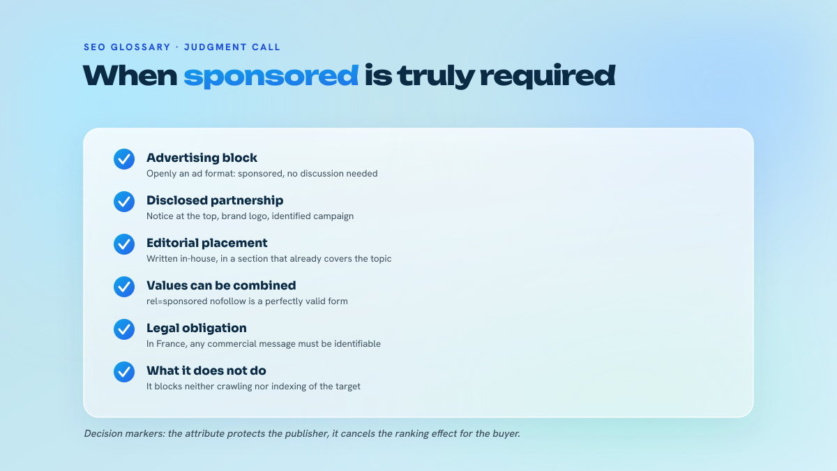 List of six situations that determine whether an outbound link should carry the rel=sponsored attribute.