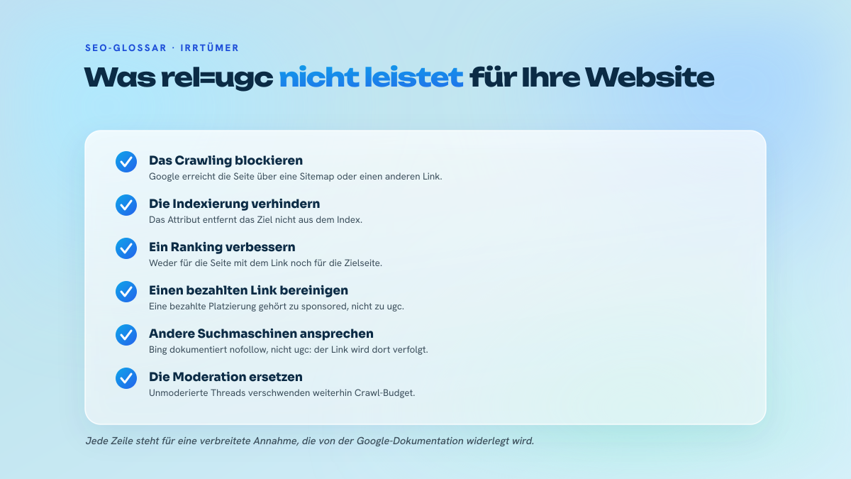 Liste von sechs Irrtümern über rel gleich ugc: Blockieren des Crawlings, Verhindern der Indexierung, Ranking-Gewinn, Bereinigung eines bezahlten Links, Wirkung außerhalb von Google und Ersatz für die Moderation, jeweils widerlegt.