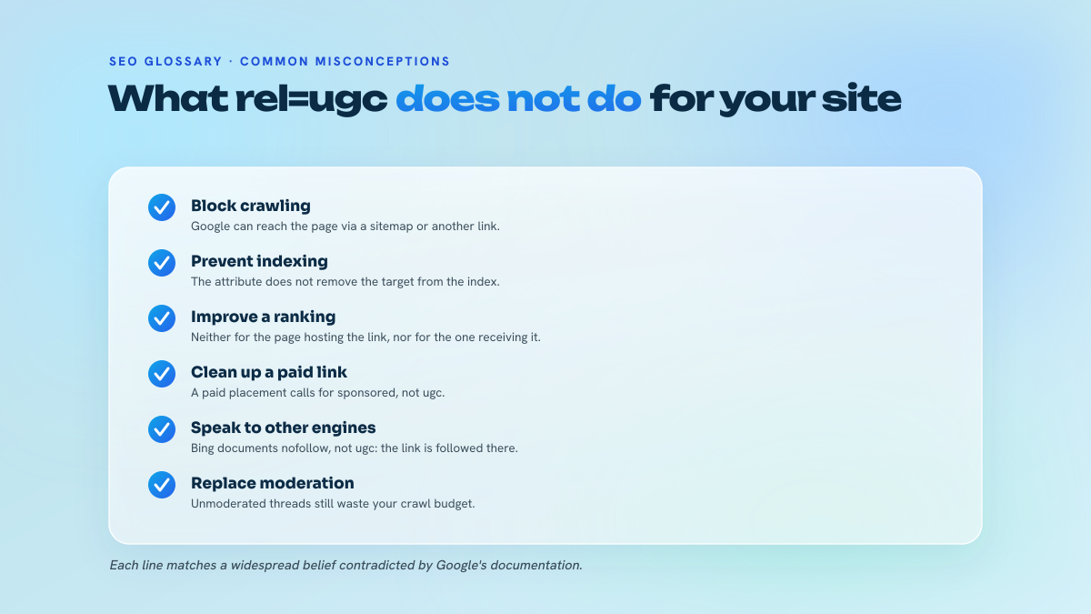 List of six misconceptions about rel equals ugc: blocking crawling, blocking indexing, ranking gains, cleaning up a paid link, reach beyond Google and replacing moderation, each one refuted.