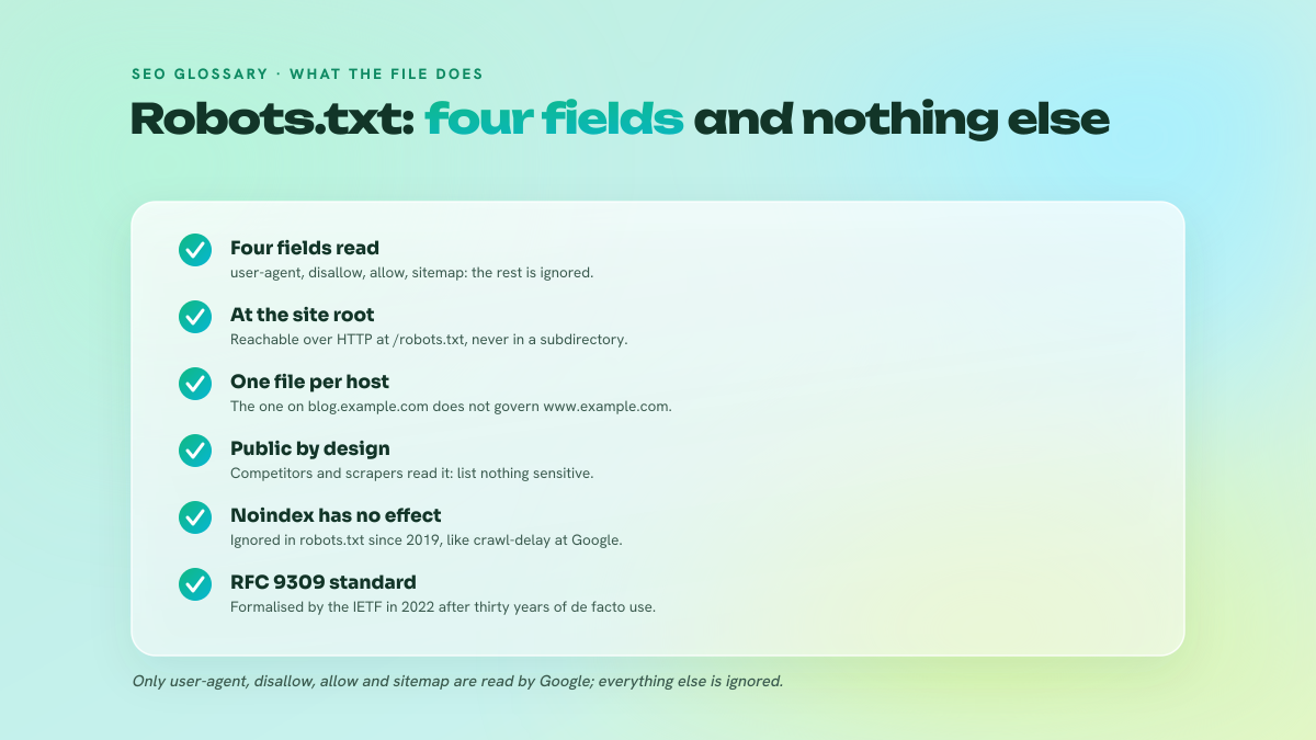 Checklist of the basic rules of a robots.txt file: supported fields, location, scope per host, public nature and obsolete directives.