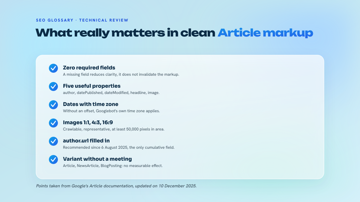 List of six checkpoints for Article markup: no required properties, five recommended properties, time zone in dates, image ratios, author.url, choice of variant.