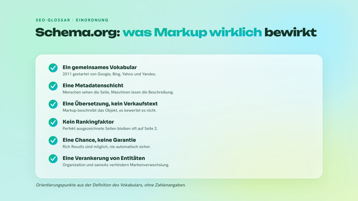 Checkliste mit fünf Punkten, die daran erinnern, was Schema.org ist: ein gemeinsames Vokabular, eine Metadatenschicht, eine Voraussetzung für Rich Results, kein Rankingfaktor, eine Grundlage zur Begriffsklärung.